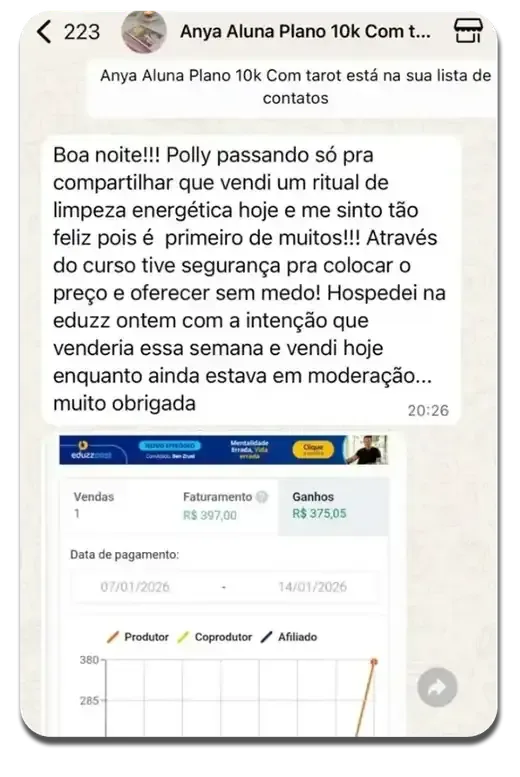 Depoimento de aluna da Polly